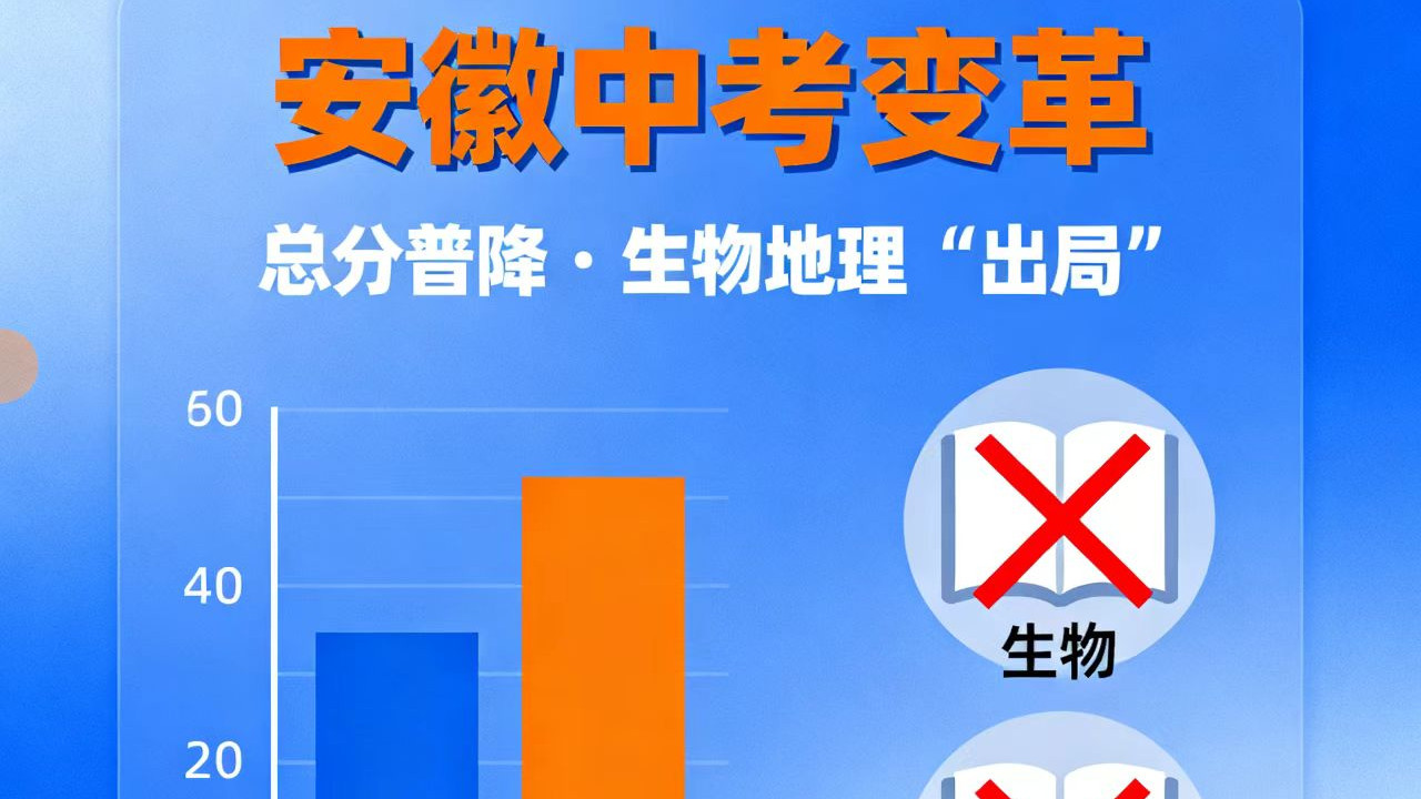 安徽中考“地震级”变革！总分普降，生物地理“出局”，风向标已无比清晰