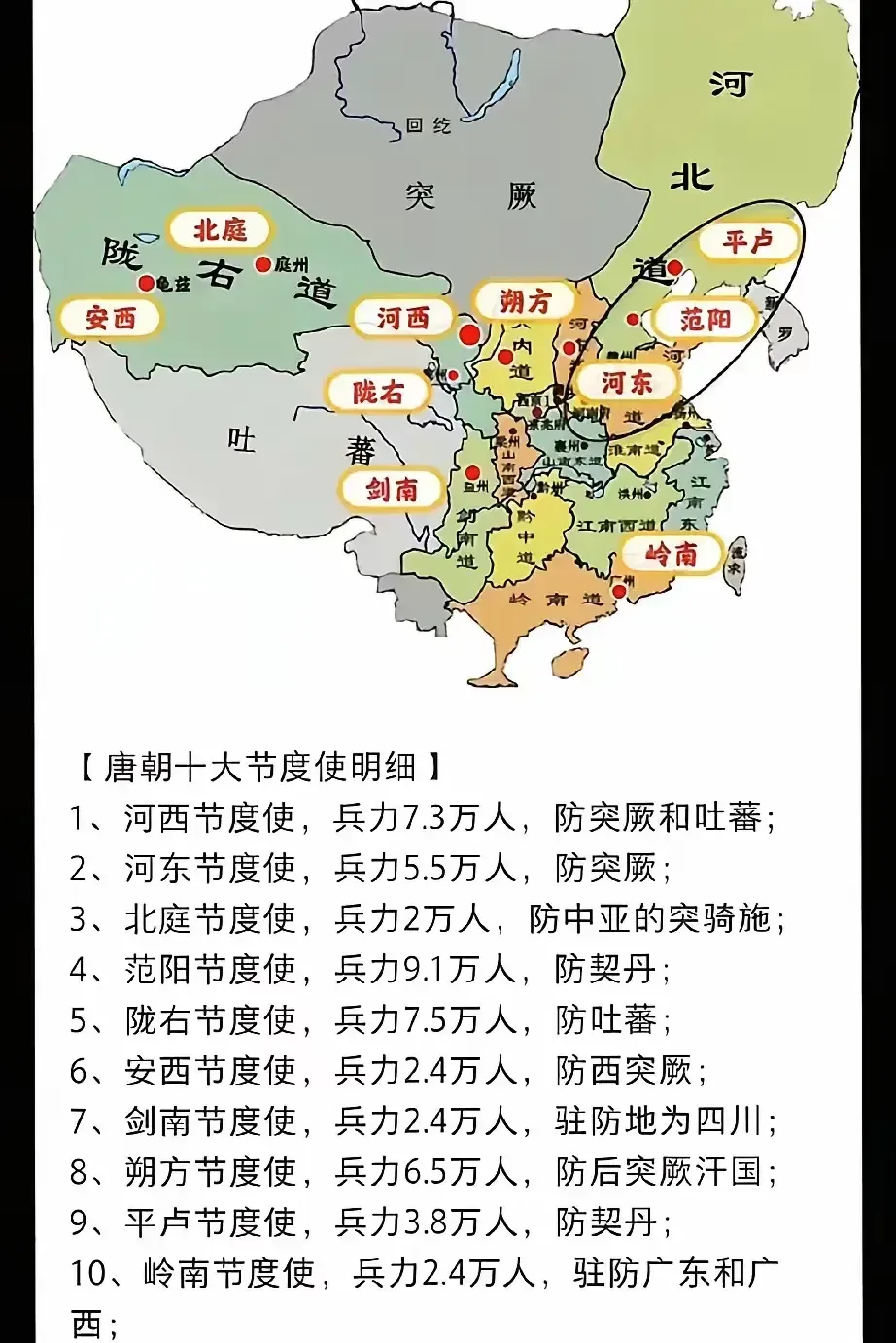 怪不得安禄山敢反！原来实力这么强的，李隆基也是心大，给一个人领三镇节度使！还都是