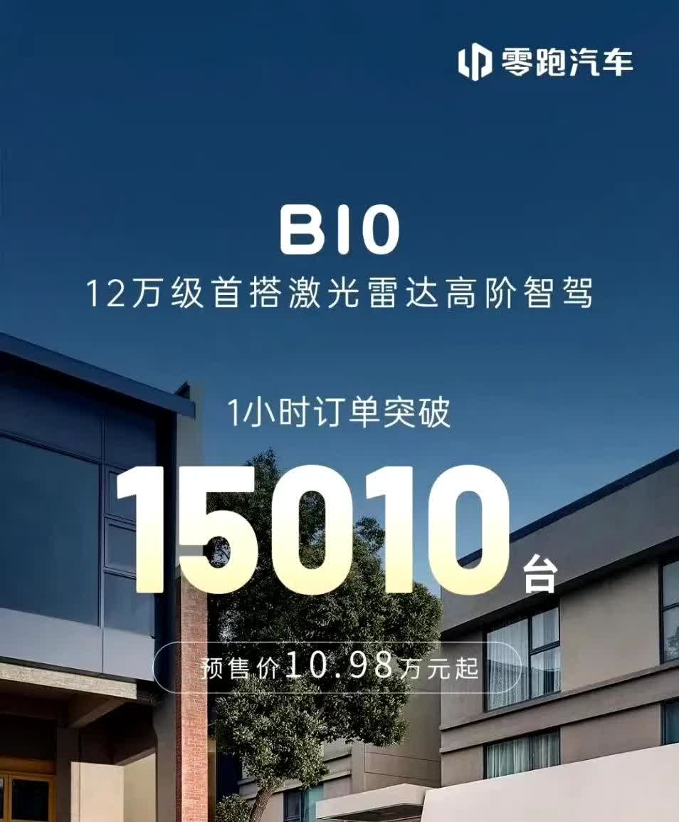 抢疯了！买车真的跟不要钱一样！
零跑爆款收你来了！
激光雷达智驾版12.98