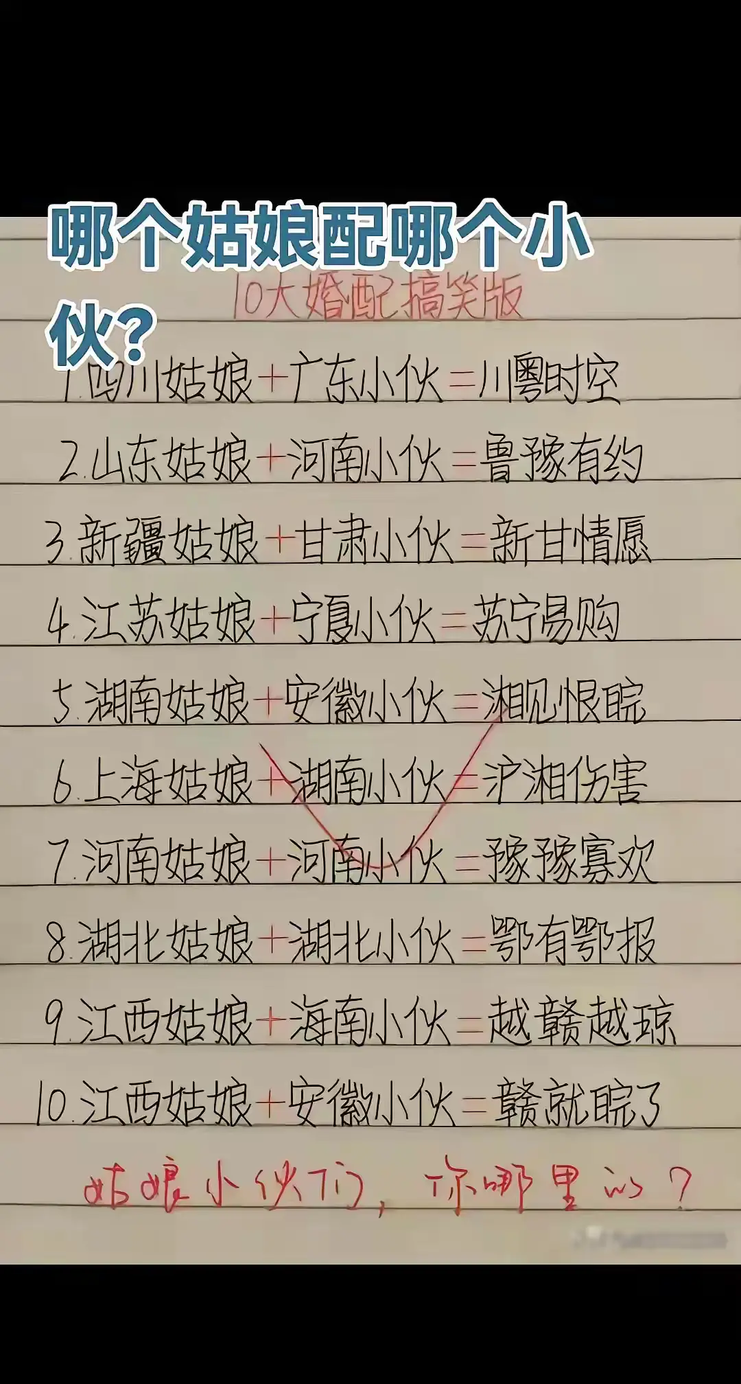 哪个姑娘配哪个小伙子？