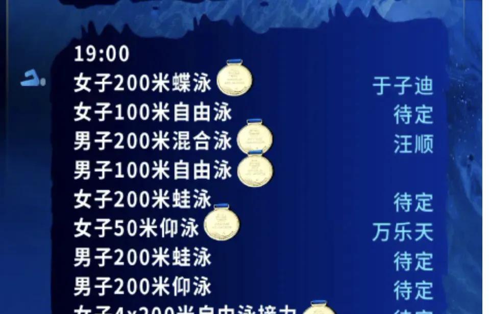 今天新加坡游泳世锦赛的看点只有两个字：奖牌！只有两个名字：万乐天和于子迪！五个决