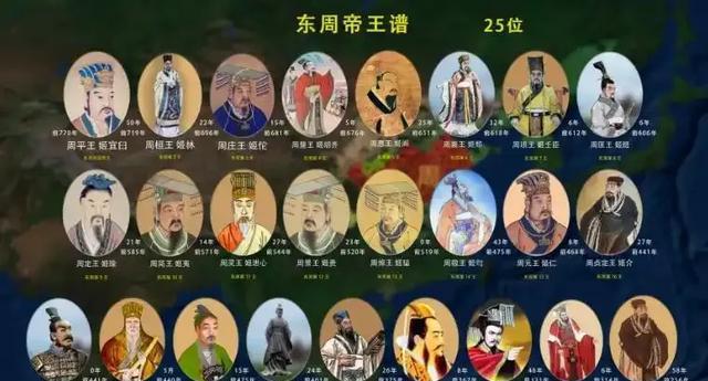 东周，继西周之后，华夏大地动荡不安，诸侯争霸，周天子权威日衰。自周平王姬宜臼始