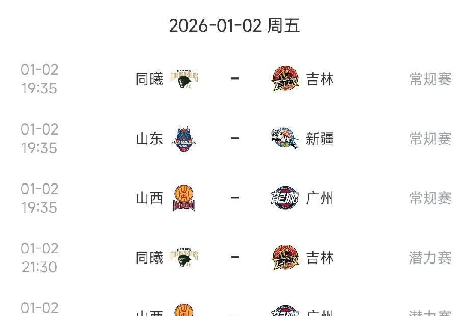 CBA今日赛程安排，共有三场比赛！
根据最新赛程安排，今日即1月2日共有三场比赛