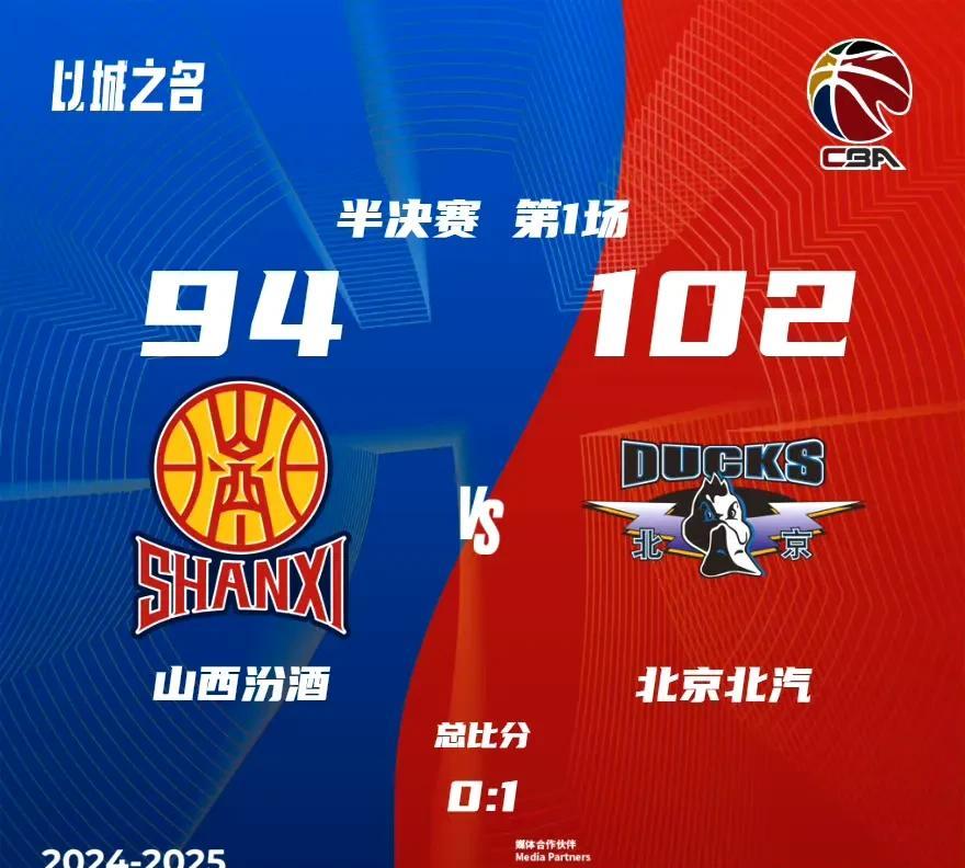 陈盈骏杰曼强解，周琦关键两双，首钢逆袭山西。
CBA半决赛首轮，北京首钢客场10