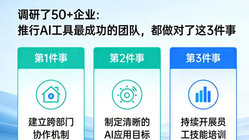调研了50+企业：推行 AI 工具最成功的团队，都做对了这 3 件事