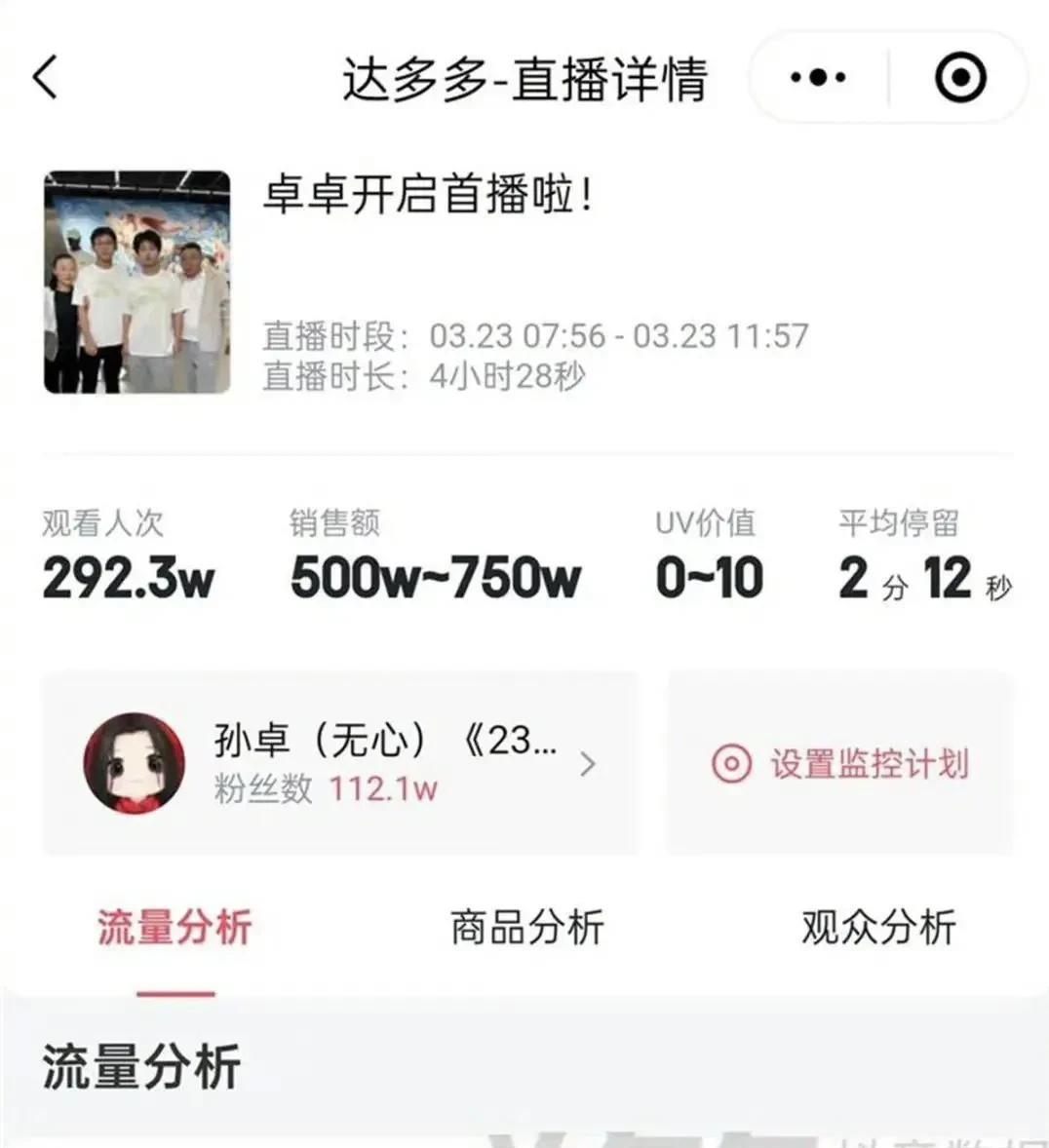 所有寻亲带货的家庭里，孙海洋一家吃相是最难看的！
印象中他是第一个全程开直播，记