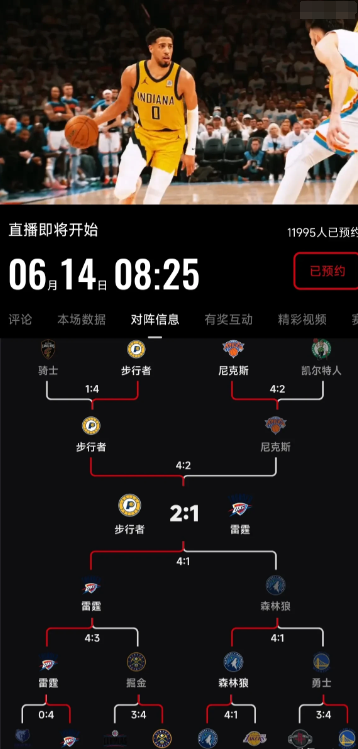 NBA总决赛G4周六（6月14日）早8点30开始。

已经结束的3场比赛，步行者