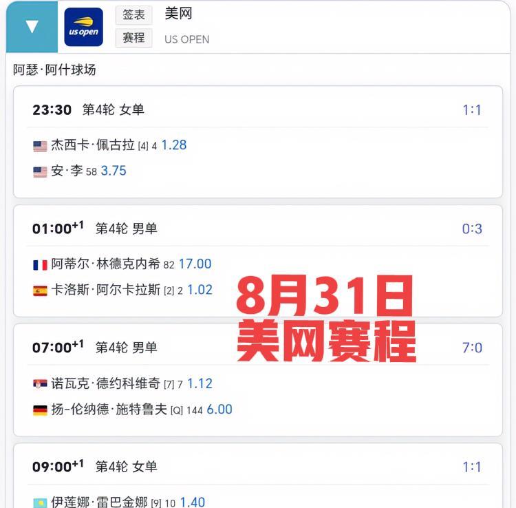 美网第8日！！
比赛越往后越精彩！！
今天晚上起单打1/8开打！！
率先登场的大
