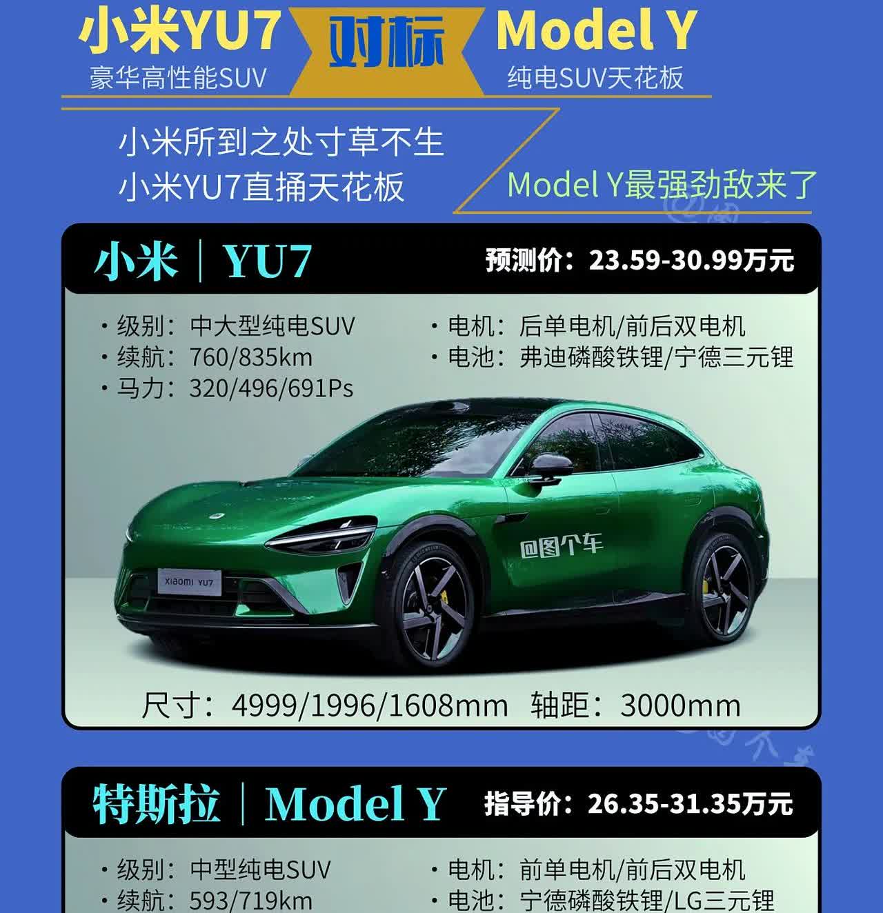 Model Y最大劲敌来了！？
小米YU7豪华高性能SUV即将到来！
小米Y