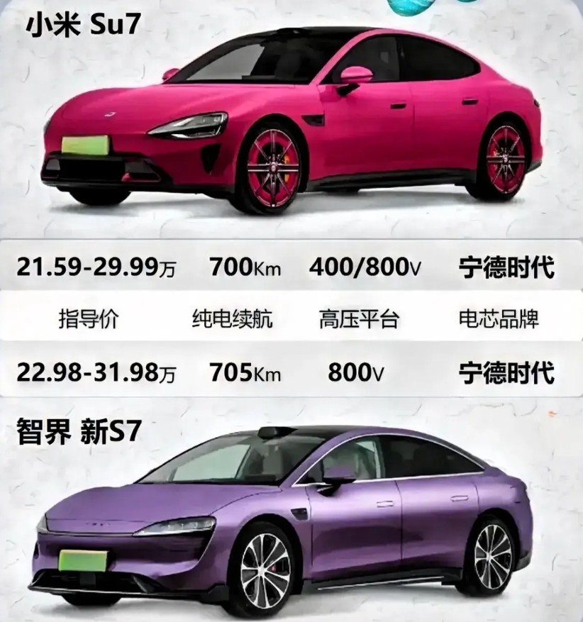 华为电车输给小米，告诉我们一个扎心的真相：智能电动车的赛道，得年轻人者得天下！