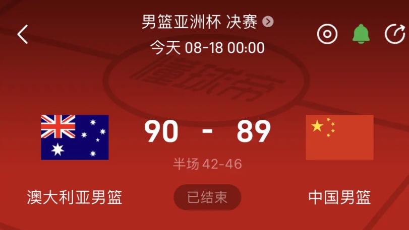 什么都想到了，就是没想到只输1分！
说实话，中国男篮比赛开始前，大家都做好了输给
