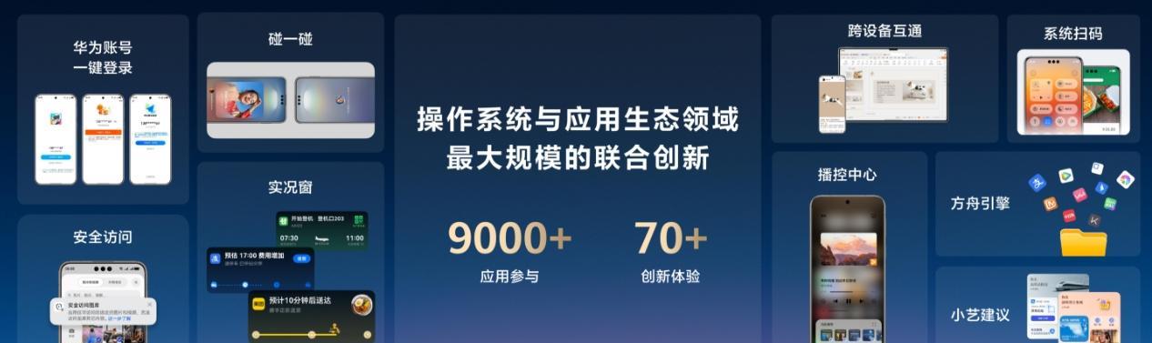 鸿蒙新程，共创万物互联新时代
今年的HDC华为开发者大会如期而至，鸿蒙生态再迎新