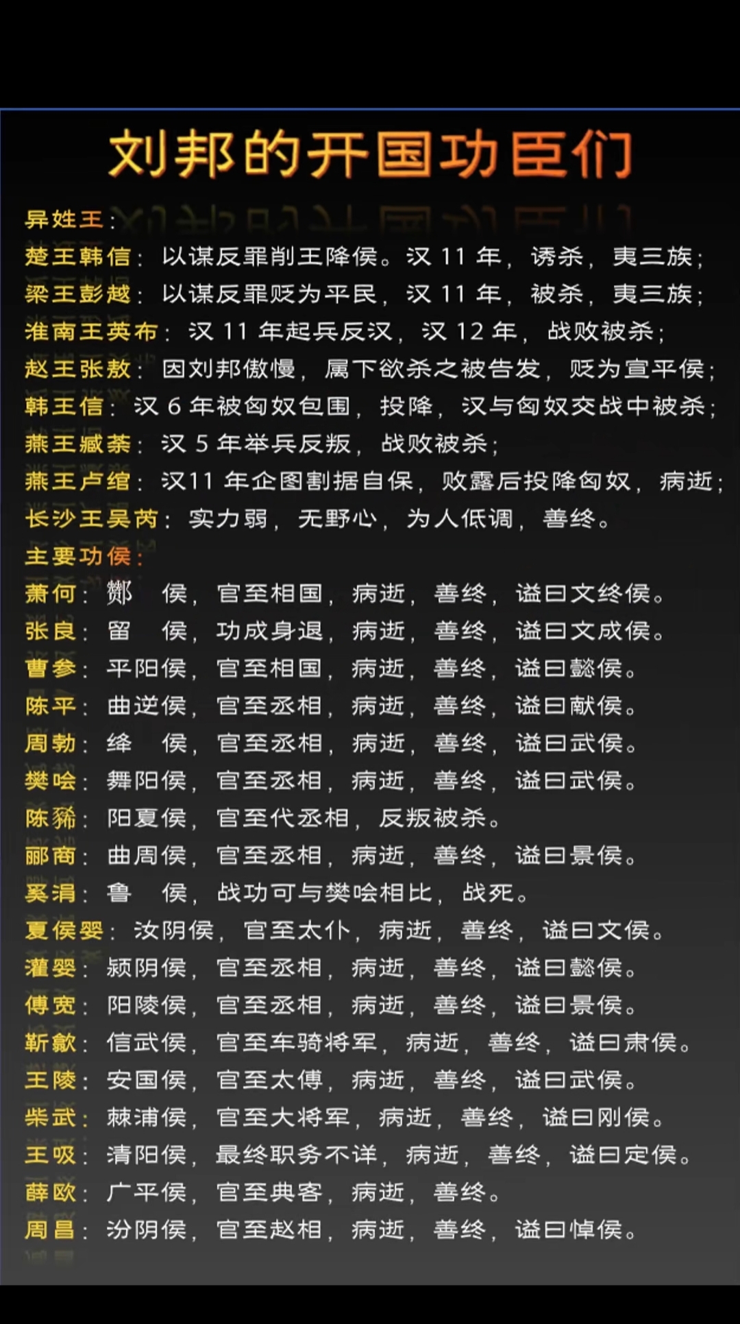汉太祖刘邦的功臣结局，对比明太祖的功臣，结局…