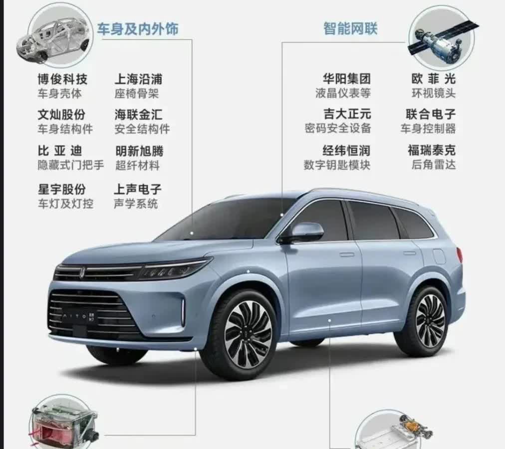 华为问界M9汽车成本之谈，闲聊[笑哭][笑哭]
目前暂没有官方公布的问界 M9