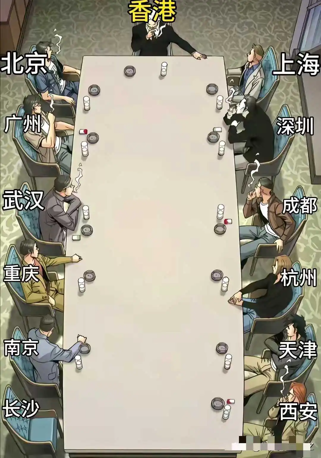 国内城市排行榜，这个按座位的排名。你们觉得怎么样？