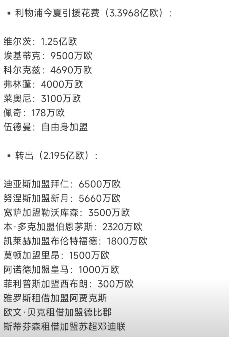 利物浦的买人和卖人有问题吗？

维尔茨是不是水货，那也是1亿的球星，最多溢价20