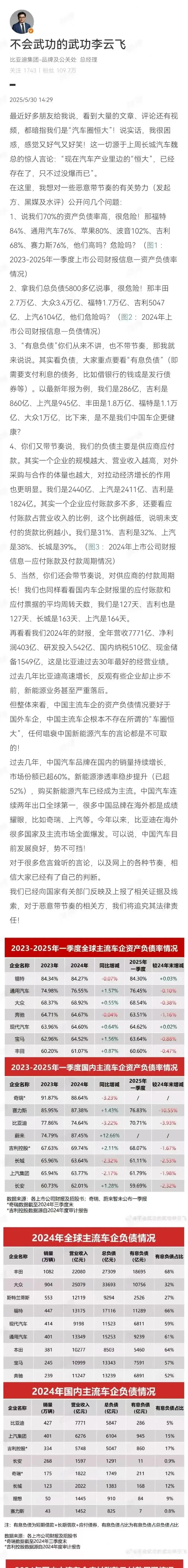 长城魏总的一句“汽车界的恒大已经存在，只是没有暴而已，让很多人带比亚迪的节奏，比