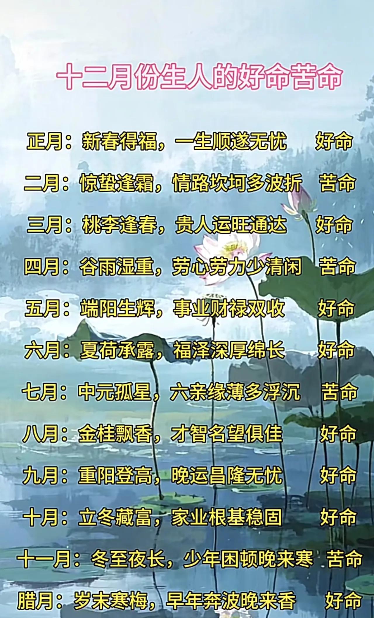 命有苦乐，月有阴晴。