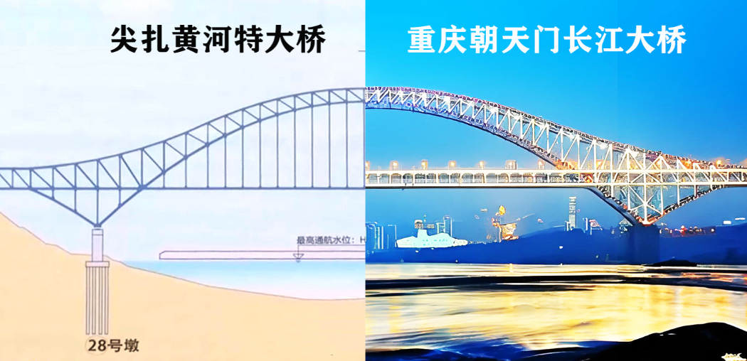 尖扎黄河特大桥竟然是重庆朝天门大桥的复制版！上一篇介绍了几座与尖扎特大桥相似的照