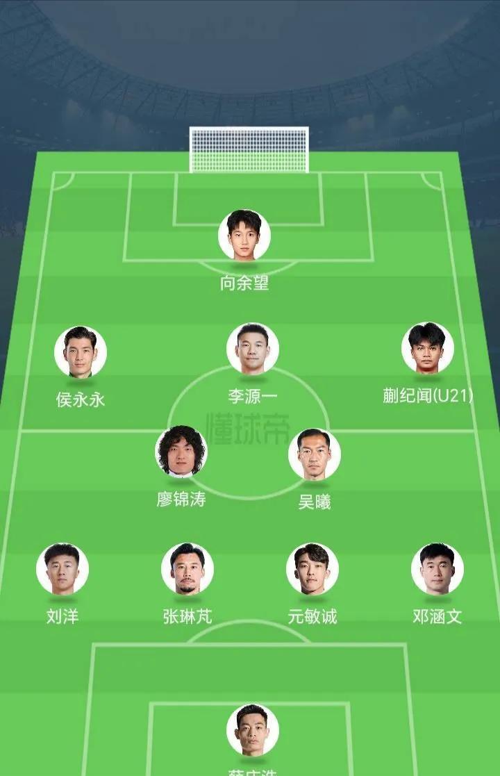 大家看看国足这套落选阵容有没有实力跟主力抗衡？
门将：薛庆浩
后卫：刘洋、元敏诚