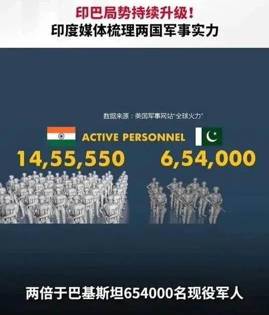 印度媒体公布印度和巴基斯坦的军事实力对比，从数字上看，巴基斯坦毫无胜算，这实力就