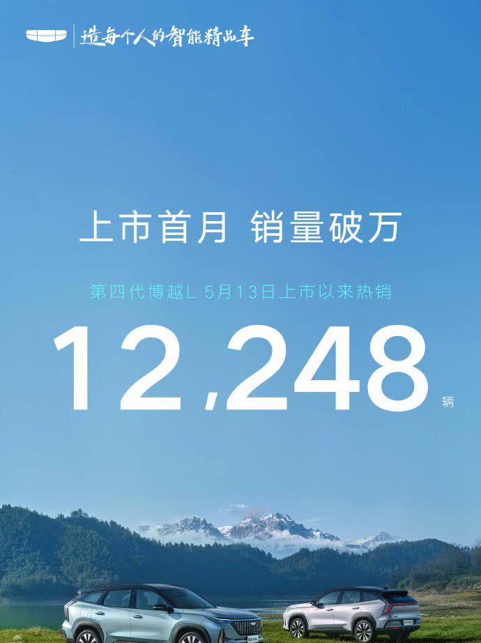 上市第一个月，博越L已经售出12248万辆！吉利博越L真的在默默前行，一发销量即