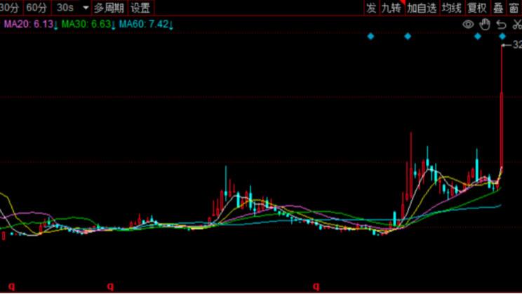 秋乐种业空间打开