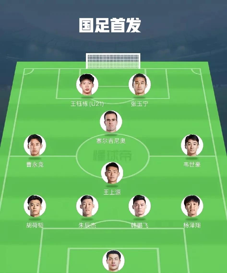 国足的保密工作做的太差了，首发阵容已基本出炉！
首先是在训练时，伊万当着记者的面