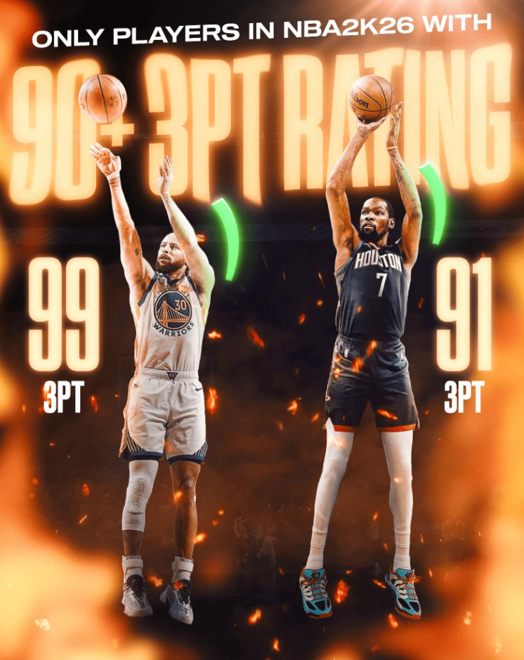 美媒Basketball Forever今日更新社交媒体，分享了NBA 2K26