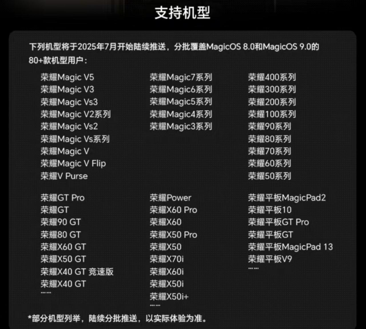 荣耀的互传文件功能这些机型都可以用，看看你的手机支持吗？[灵光一闪][灵光一闪]