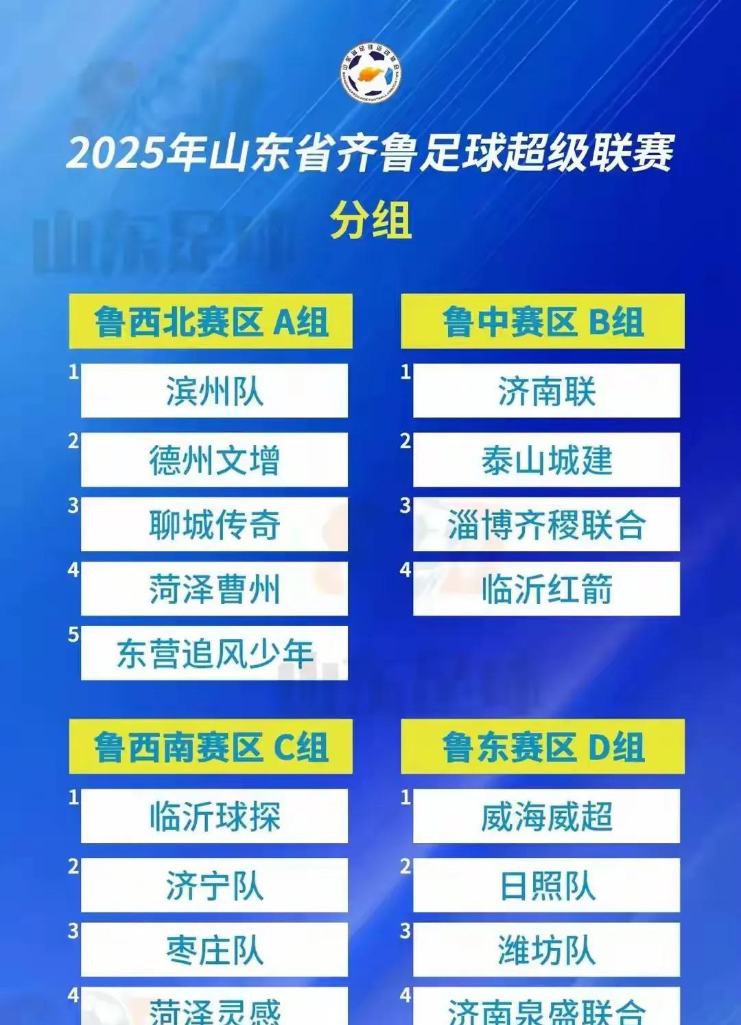 山东和江苏，挨得这么近，足球联赛的差距咋就这么大？
一个热火朝天，一个却让人一言