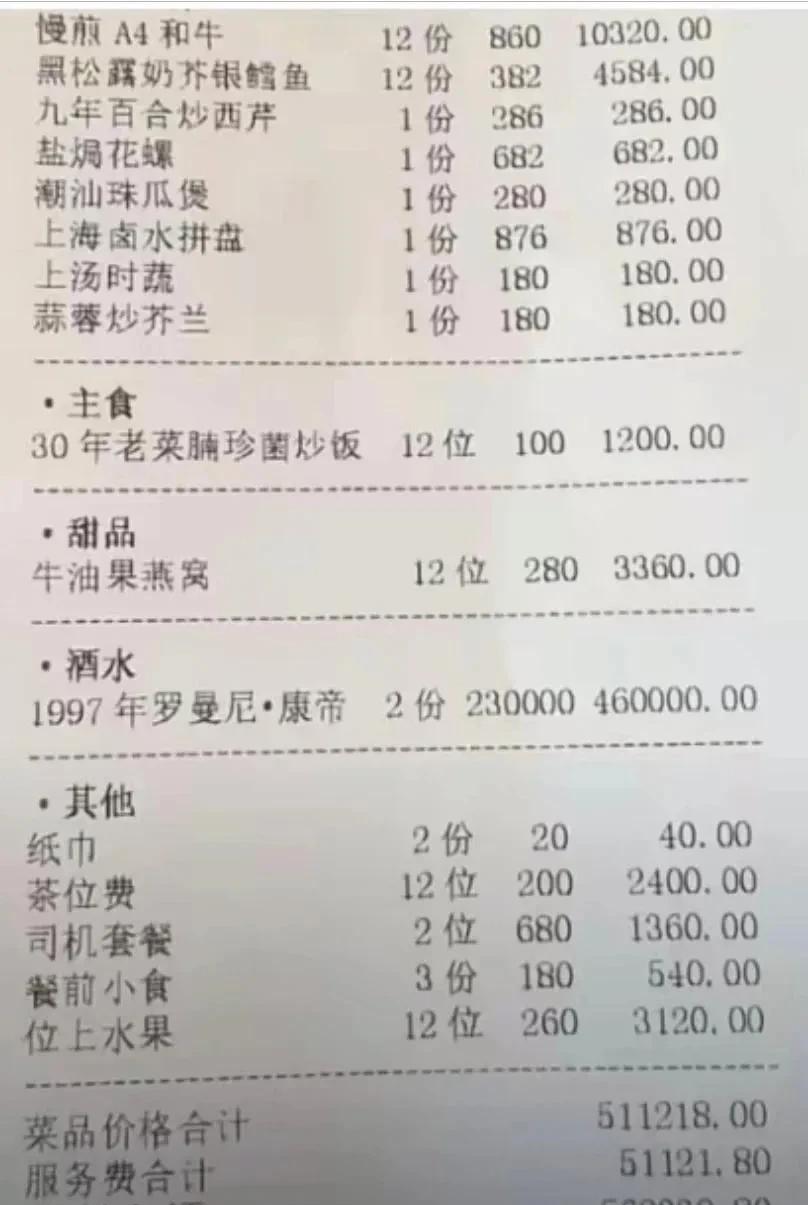 这是我见过的吃饭消费金额最高的账单了，我在想，这么豪华的一顿饭，都是什么人在吃？