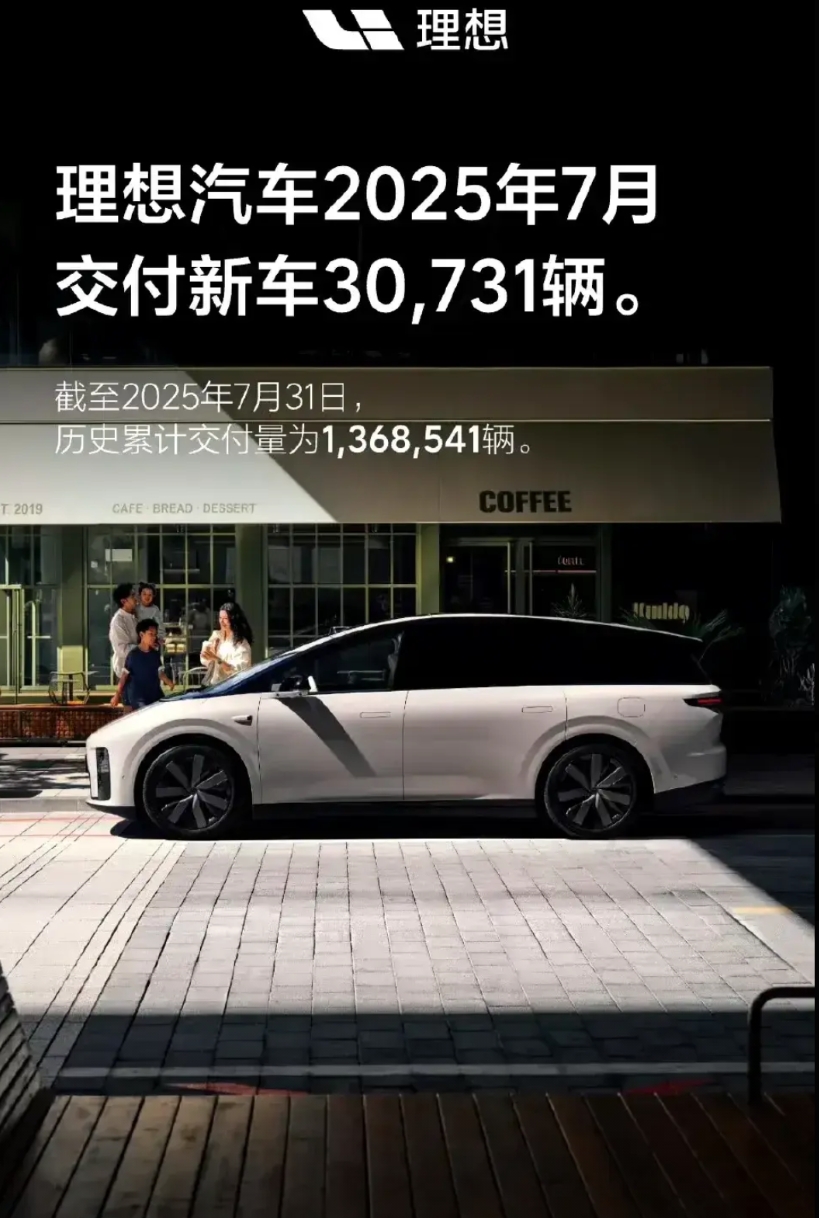理想！会不会成为第一家先盈利再倒闭的车企！
理想汽车发布七月份销量数据，七月份交