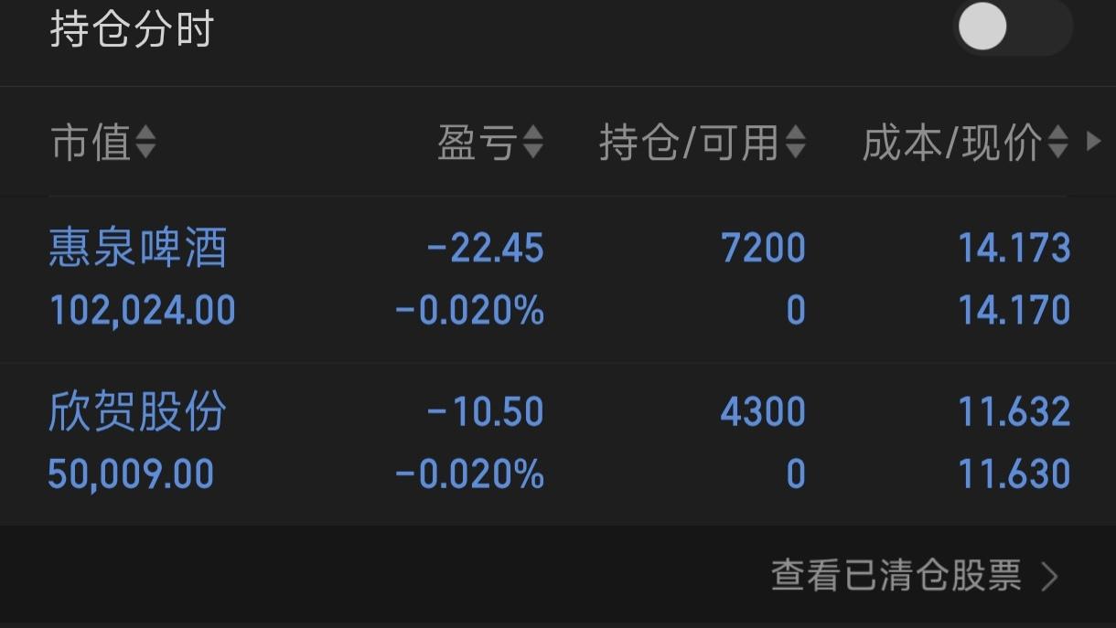 12月9日，欣贺股份，惠泉啤酒。