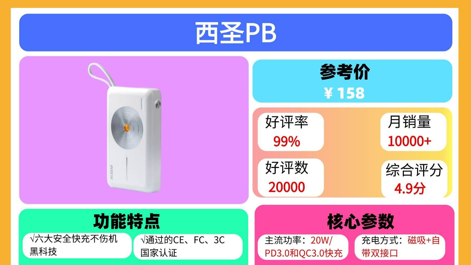 2025年充电宝最好的牌子排名有哪些？十款最强充电宝品牌推荐