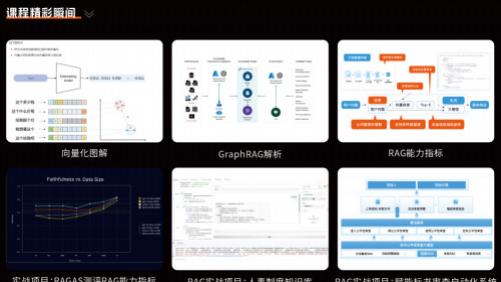 小灰熊AI学员刘进：如果一年前，我大概觉得大模型会跟我无关