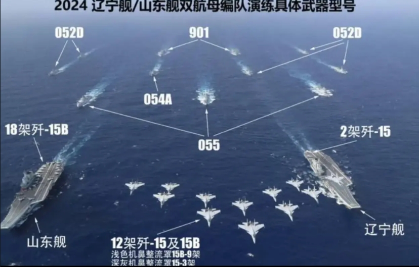 今年其实很多人都感觉到了非常的拧巴，一方面是我们在科技，军事，以及国力上的巨大突