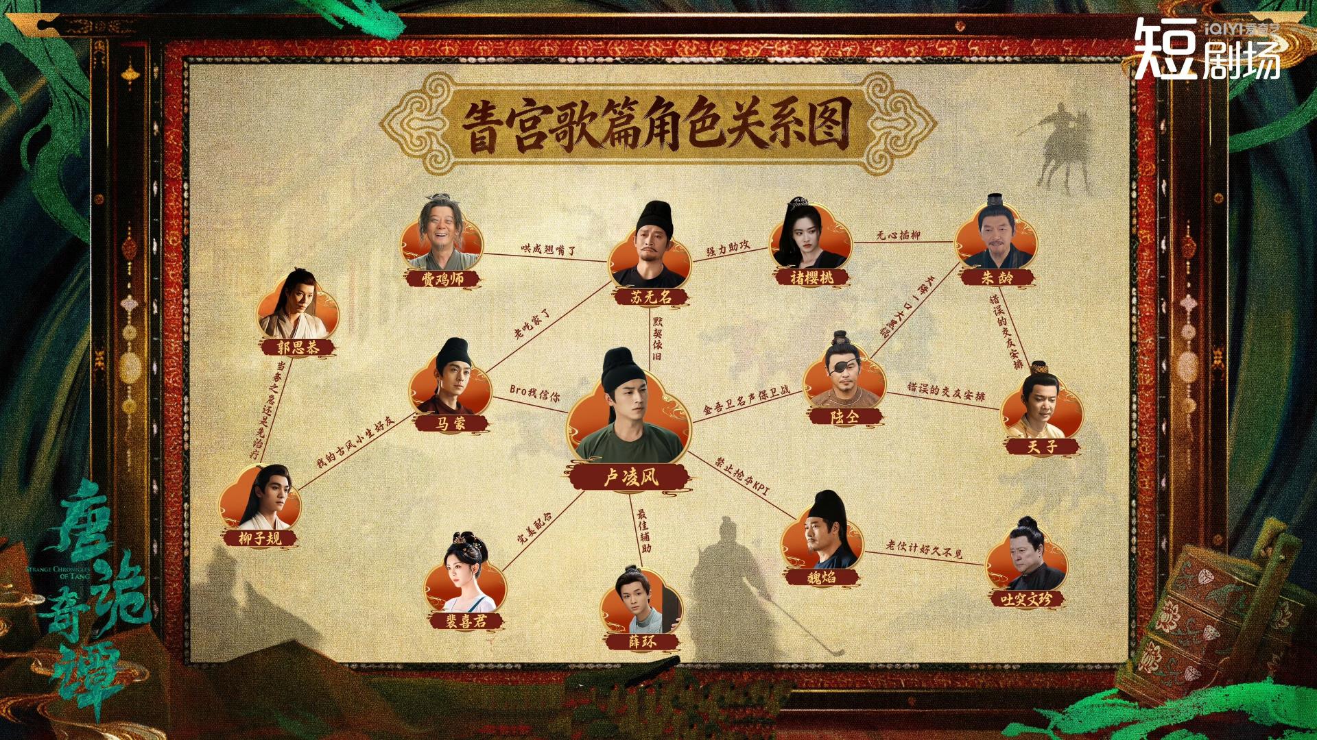 总结《唐诡奇谭》之《眚宫歌》，预示了公主的命运