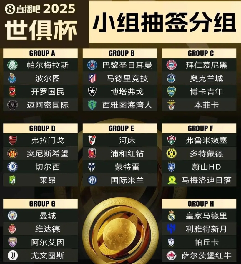 大家是不是太低估这届世俱杯影响力了？奖金可不比欧冠少啊。
我觉得欧洲这12支球队