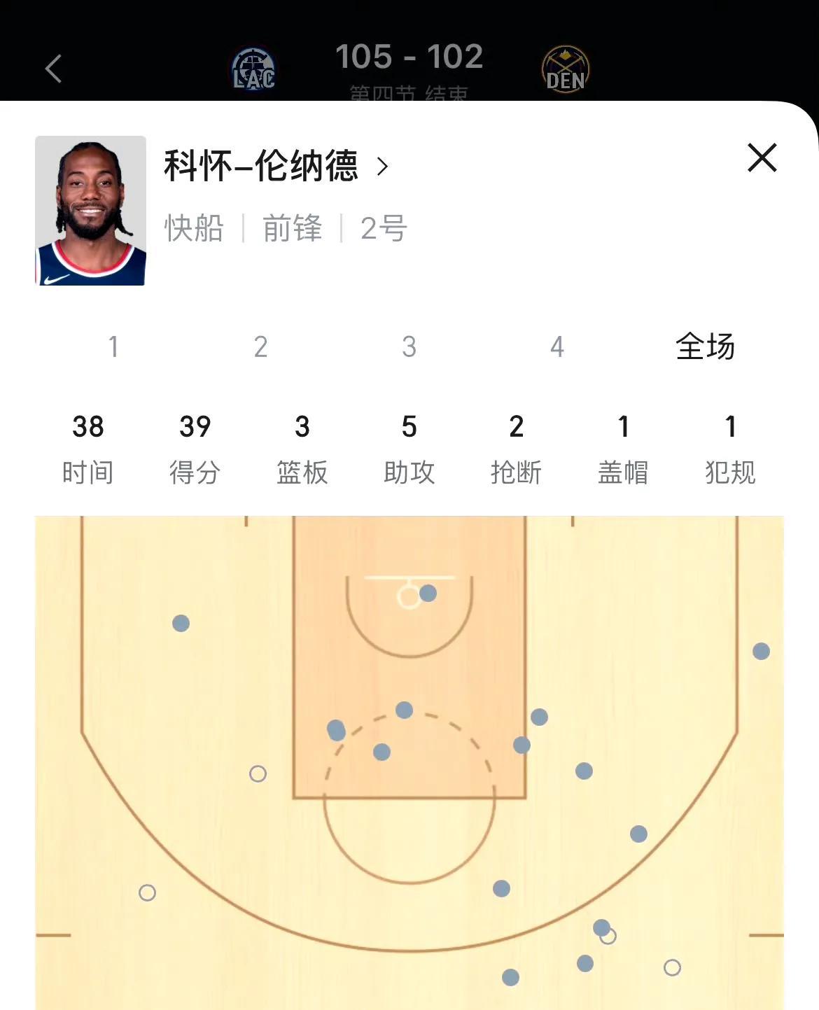 如果你没看过乔丹打球，你看这个就行了！2019年他就是这么打76人的，不是一场，