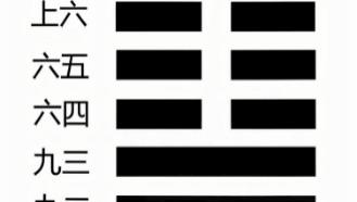 “强梁者不得其死”之我见（二）