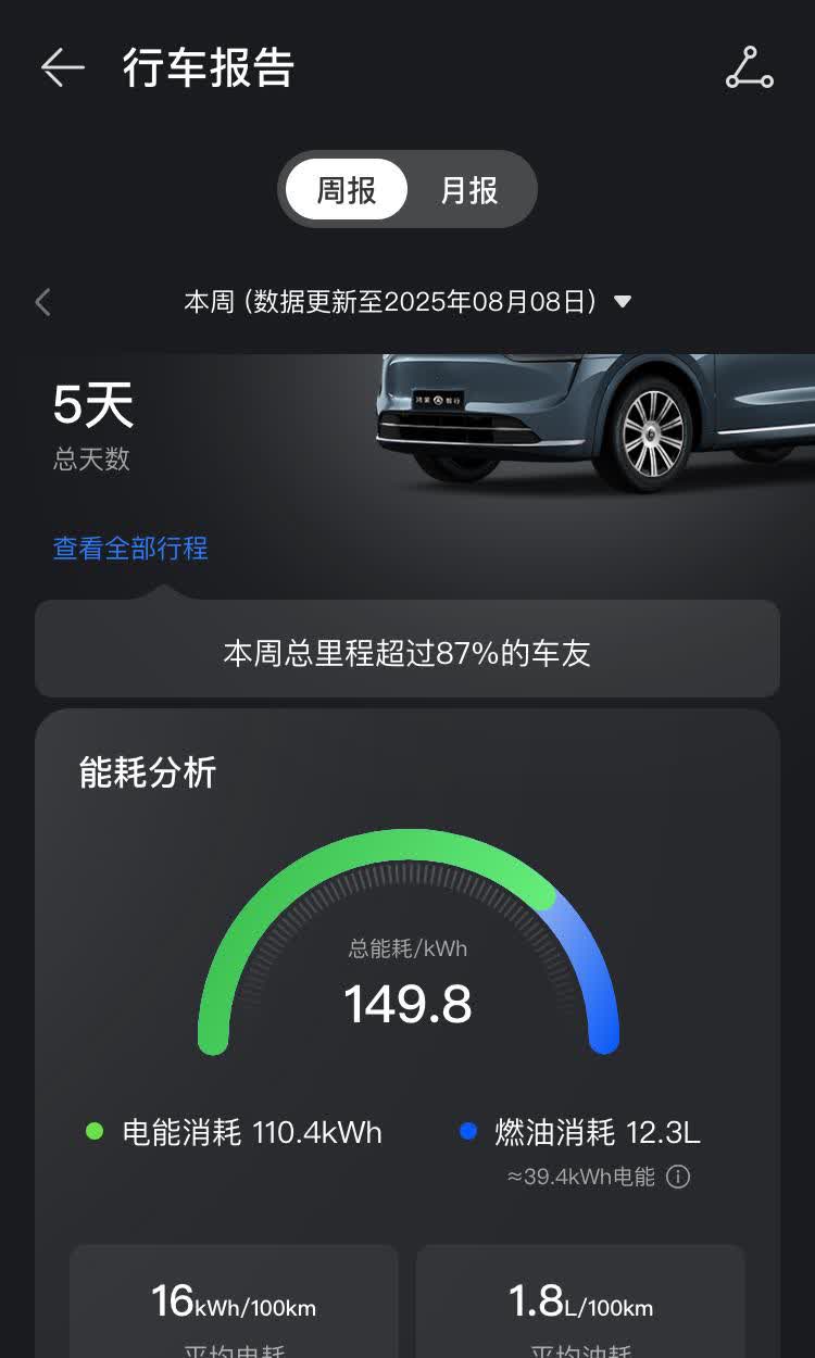 你恐怕没开过增车吧，增程车通常把发动机转速调节到最为理想状态，在高速上几乎感觉不