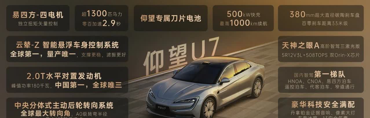 比亚迪今晚发布的仰望U7全程看下来也没啥实质干货，说来说去还是磨轮胎调个头。5m