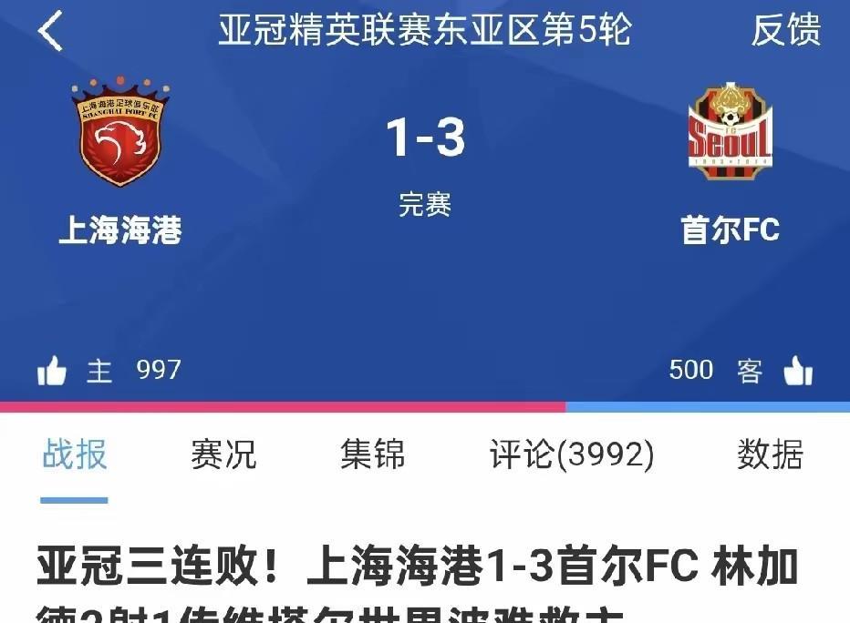 现在说上海海港“内战内行，外战外行”，一点也不为过！在昨天的亚冠比赛中，上海海港