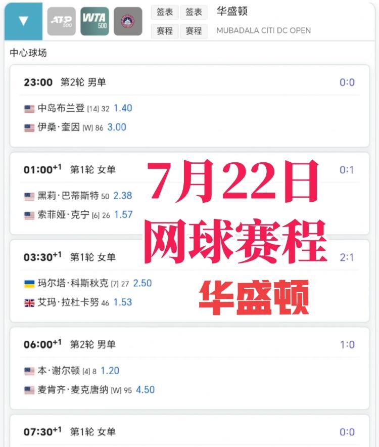 中国球迷网球盛宴的一天！！
华盛顿500赛男单登场的有：
7月22日23:00布