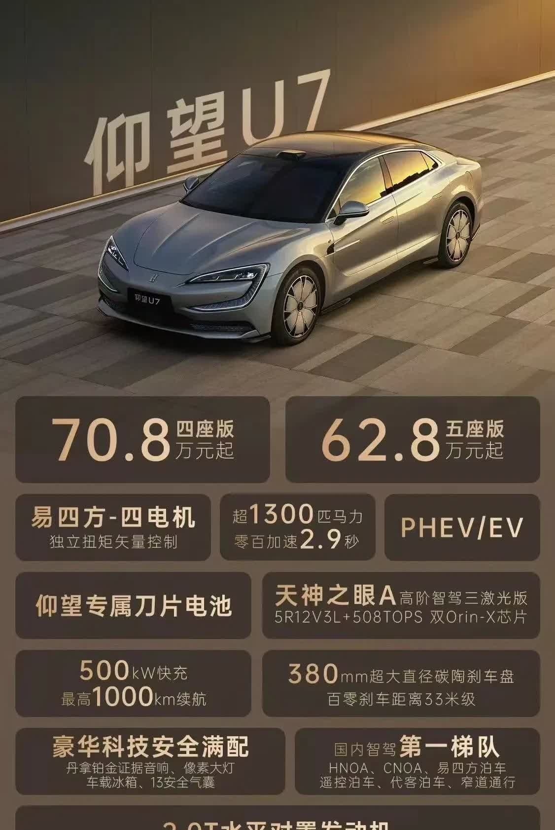 仰望U7一图流快速了解下～
BBA瑟瑟发抖啊！[酷]