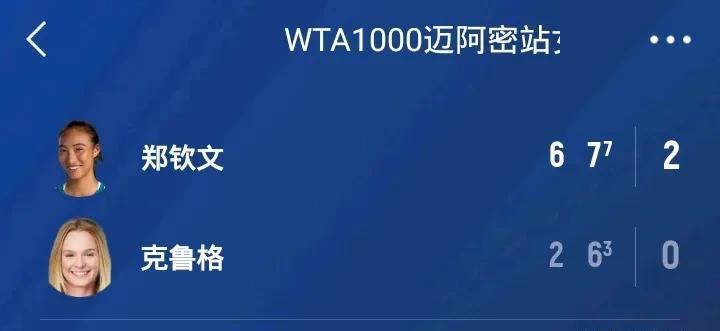 郑钦文1/8决赛
2-0获胜