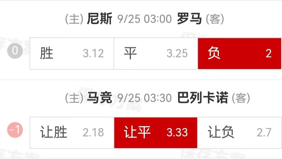 9.24周三精选高赔比赛：尼斯VS罗马+马德里竞技VS巴列卡诺