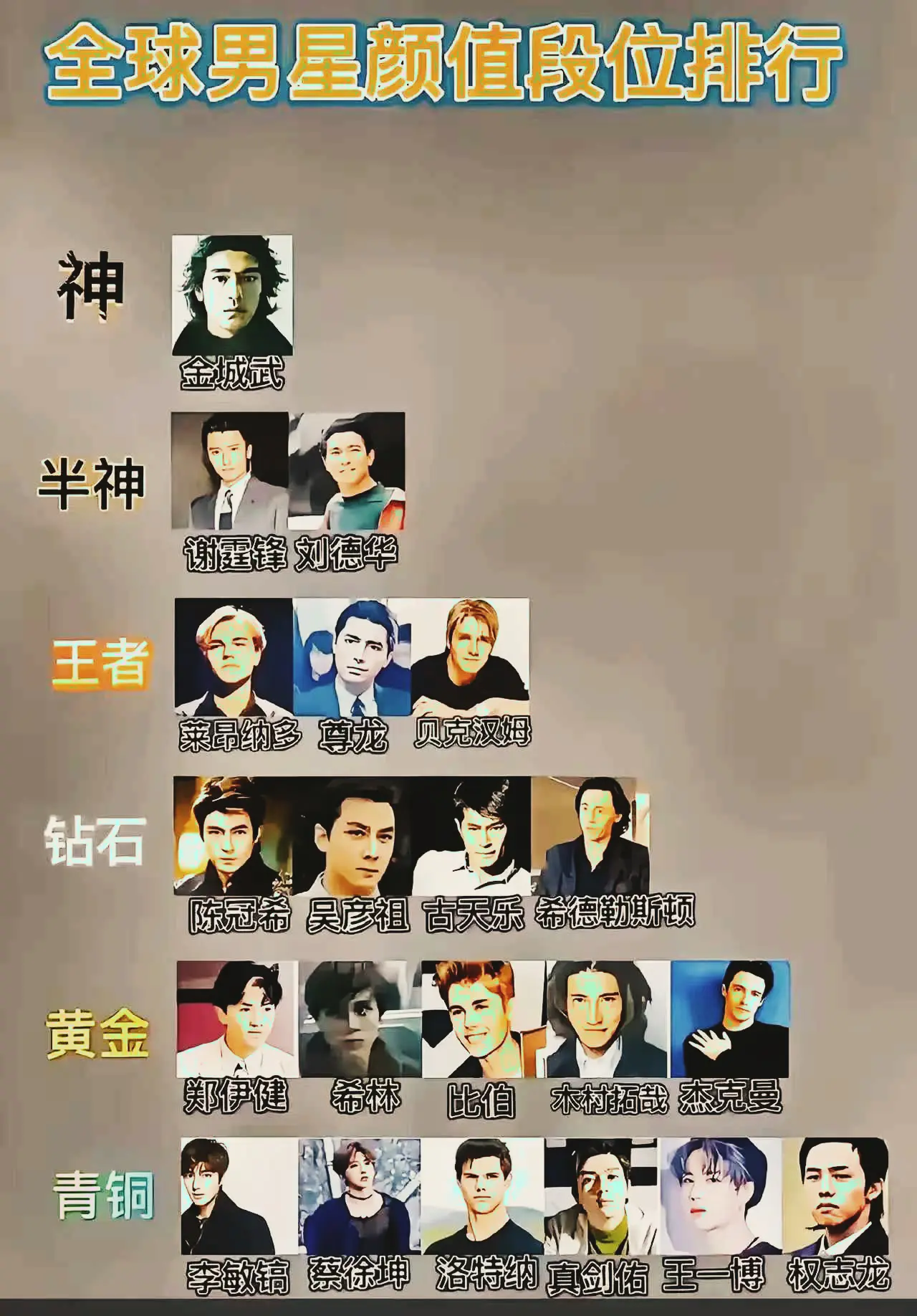 最上面的那个人凭什么🤔？

