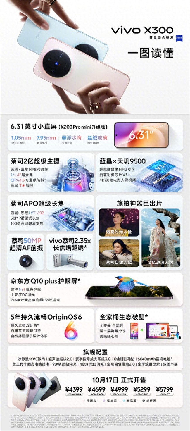 vivo X300系列预售倒计时结束！影像双王今日登场